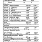 Liquid Multivitamin Supplement Panel; 1st Step ProWellness