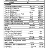 Liquid Multivitamin Supplement Panel; 1st Step ProWellness